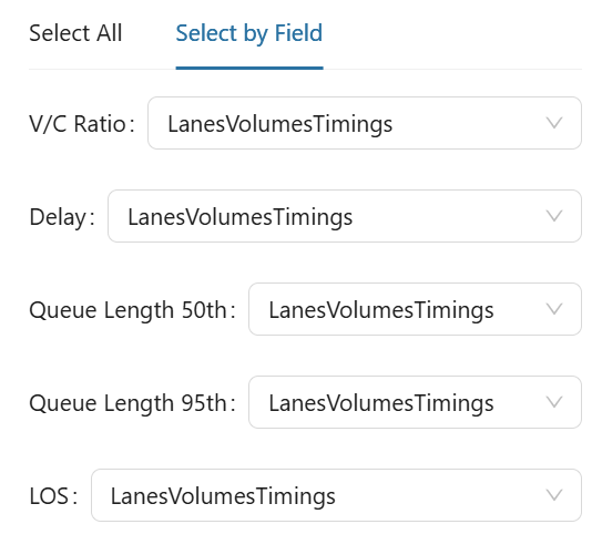 Example of Synchro Configuration